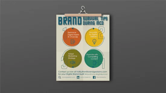 Brand Survival Tips MCO 1 e1596612264918.png