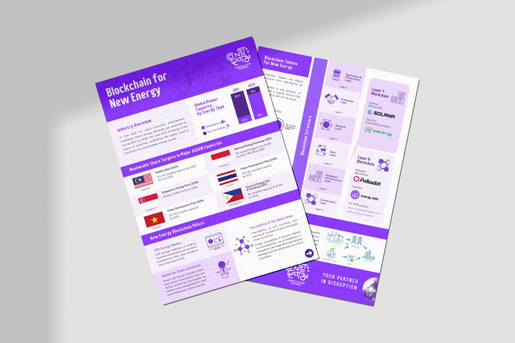 infografis mockup