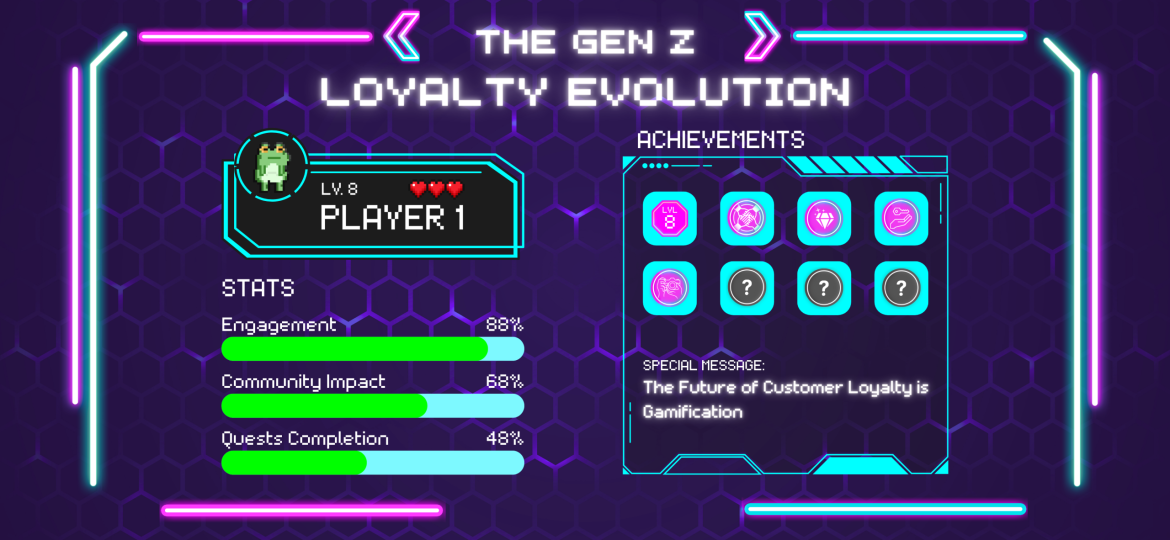 The Loyalty Evolution